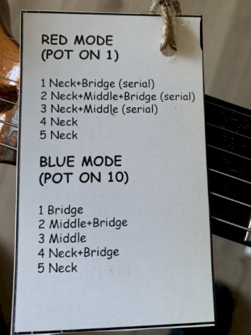 Fender stratocaster, izvrsna kopija
