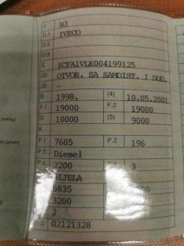 Iveco, 1998 god.