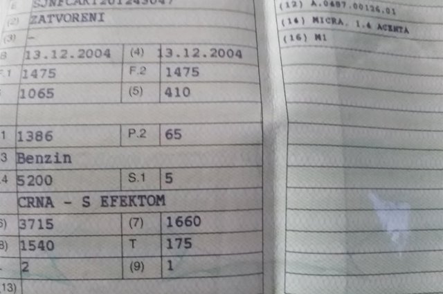 Nissan Micra 1,4 acenta