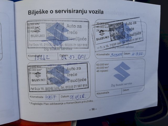 Tražim kombi u vrijednosti mog auta