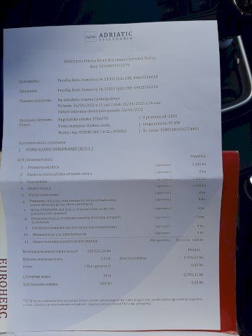 Tražim kombi u vrijednosti mog auta